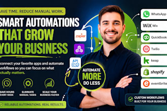 do zapier whatsapp wix api quickbooks twilio keap shopify eventbrite automation