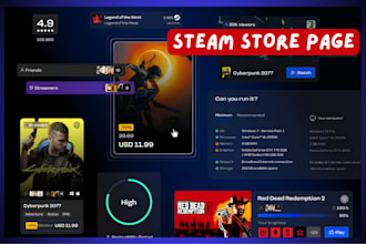 design and setup your steam page, steam capsule art, steam store CTR game banner