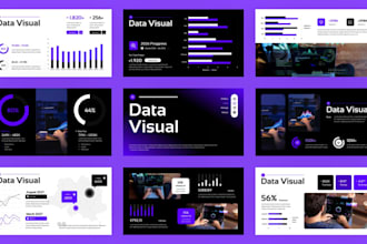 do marketing data reports graph visualization infographic presentation design