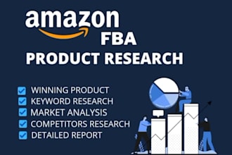 do amazon fba profitable product research