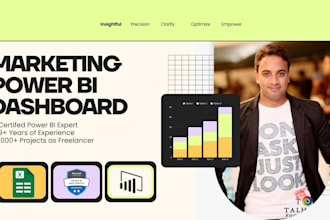 create a power bi marketing dashboard