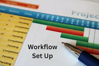 organize your tasks and workflows for clarity and efficiency