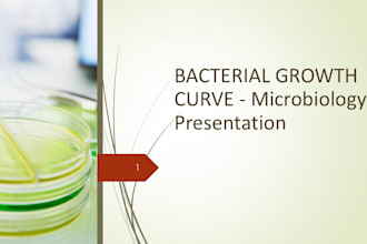 do biology research, summaries and powerpoint presentations