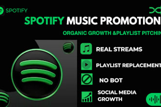 do spotify music promotion apple music promotion world wide music