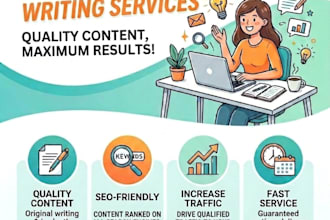 provide high quality blog articles