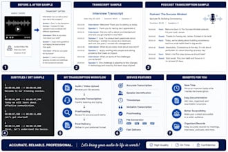 transcribe audio and video files