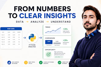do python data analysis and turn your business data into clear insights