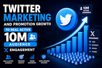 grow twitter x page professionally organic x 5m  followers and x impressions
