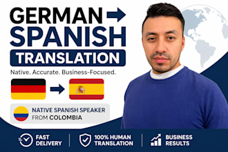 translate your german content into natural spanish for business