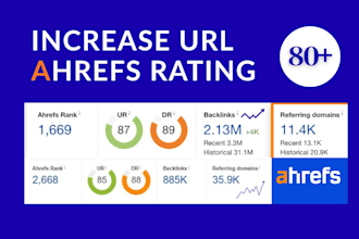 increase url rating ahrefs ur 80 plus quickly