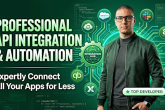 do shopify API integration and payment gateway automation