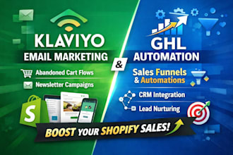 klaviyo email marketing and ghl automation to increase shopify sales