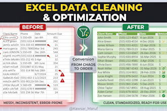 clean and format your messy excel data into organized tables