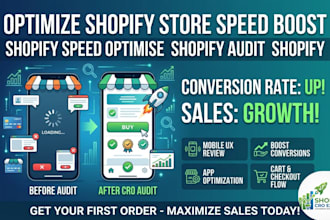 write a shopify development profile description on fiverr max characters is 6