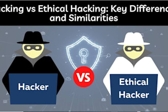 ethically get access as an hackers to access and gain entry, investigation
