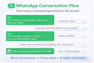 create whatsapp ai chatbot for lead generation and appointment booking