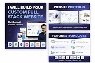 develop custom business website, full stack website development