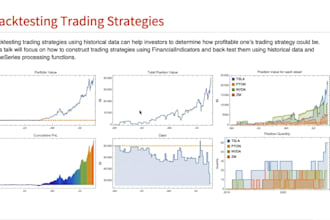 backtest and optimize ea using the strategy tester