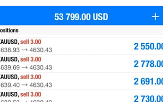 do forex trading bot, forex ea, forex bot trading bot, forex trading bot gold ea