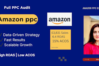 optimize amazon PPC campaigns to lower acos