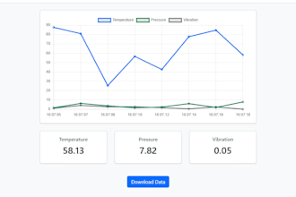 build a real time python monitoring dashboard for your data