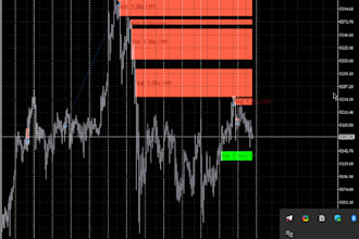 create mt4 mt5 expert advisor trading bots and indicator metatrader in mql4 mql5