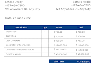 provide construction cost estimate, boq and quantity takeoff