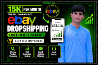 do ebay dropshipping on profit share