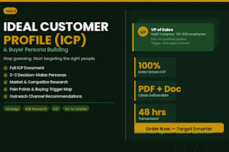 build your ideal customer profile and b2b buyer persona for sales targeting