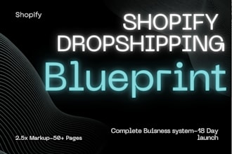 design a complete shopify dropshipping shop blueprint