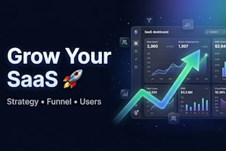 do saas marketing strategy, sales funnel, and listing optimization
