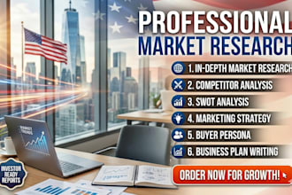 professional market research, competitor analysis and startup business plan