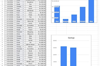 create google sheets budget planner and expense tracker with charts