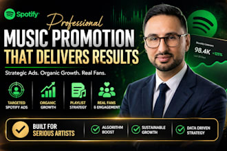 promote spotify music, USA spotify music promotion, spotify playlist marketing