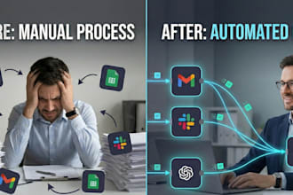 build ai automation workflows for your business using n8n