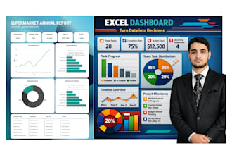 create excel dashboard, data visualisation, charts, graphs and automated reports