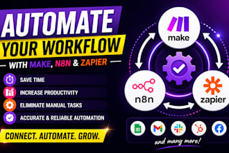 automate your workflow with make n8n zapier
