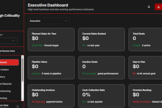 answer questions on replit built apps and cloud erp systems