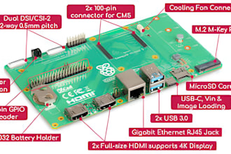 design pcb for raspberry pi cm4 cm5 carrier board and io board