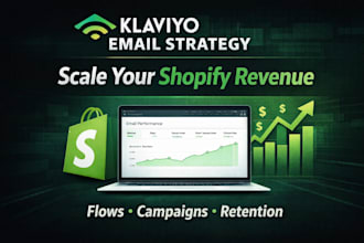 scale shopify revenue with klaviyo email marketing and retention strategy
