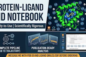 create professional protein ligand molecular dynamics notebook