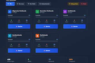 create a professional wordpress website on vps server