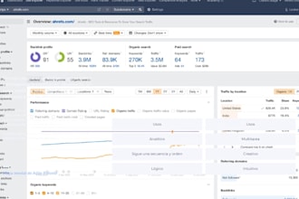 build powerful SEO guest post backlinks for USA, UK, ca, au, de, uae