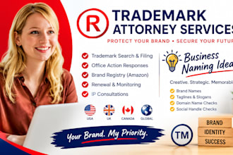 be your licensed US trademark attorney and business name