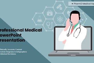 design professional medical powerpoint presentations and posters