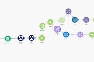 build an ai automation for your demand or we find out what your demand is