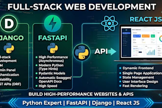 build high performance web applications using python fastapi and django