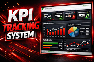 create professional google sheets KPI tracking systems and dashboards