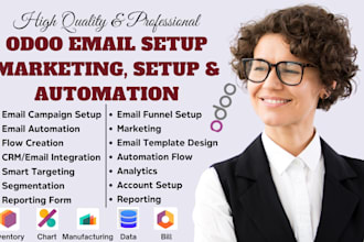 do odoo email marketing odoo marketing automation odoo email campaign newsletter