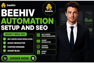 setup ghost newsletter cms ghost website SEO ghost selfhosted ghost installation